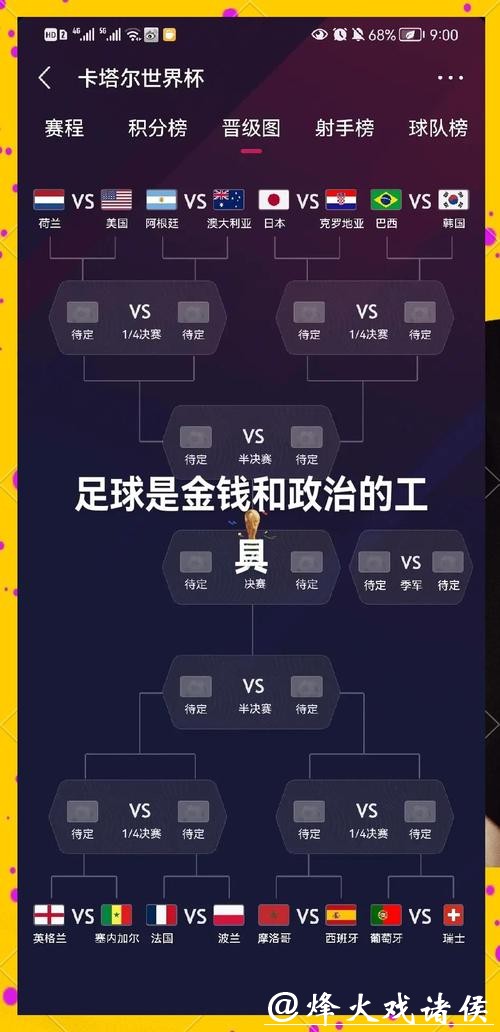 全面解析世界杯球队实力对比与分析