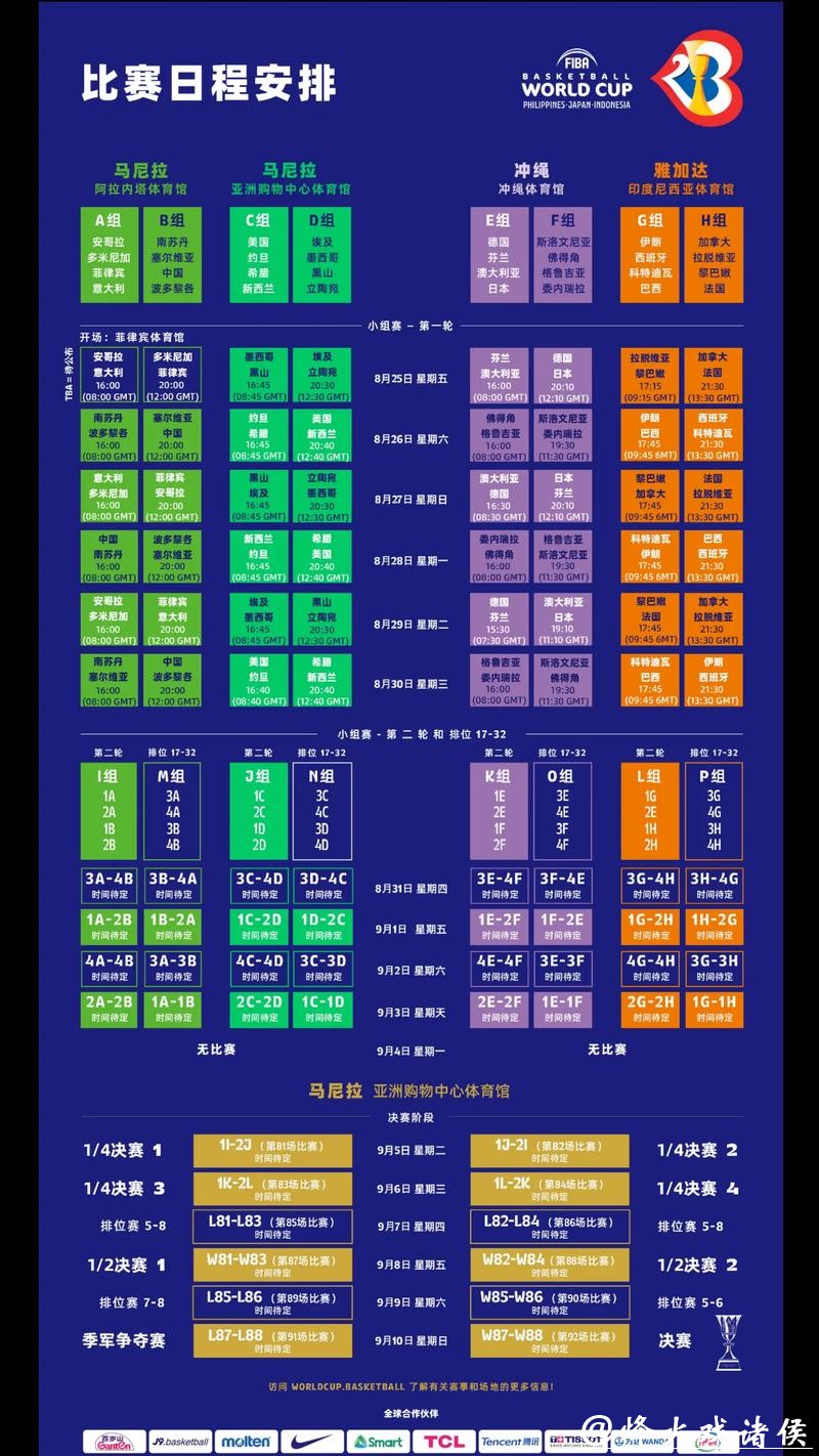 全面解析2023世界杯比赛计划与赛程安排