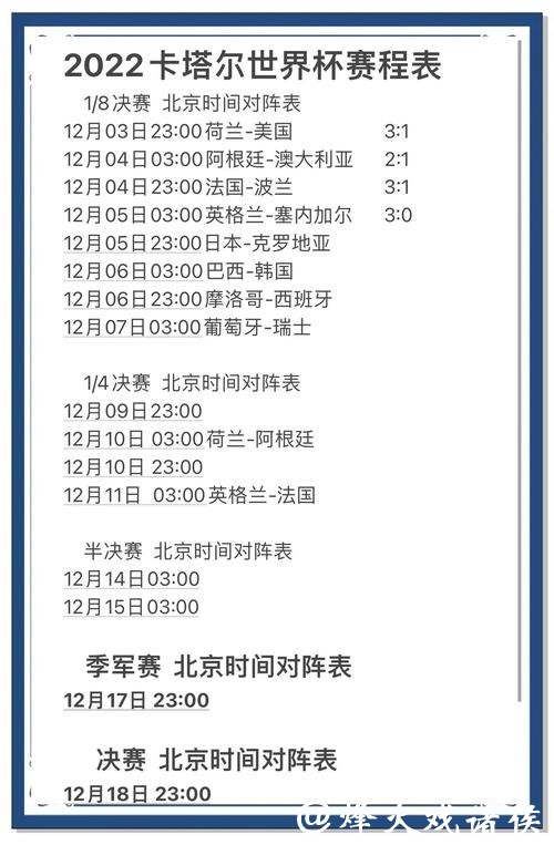多角度解析世界杯竞猜平台优势与对比分析