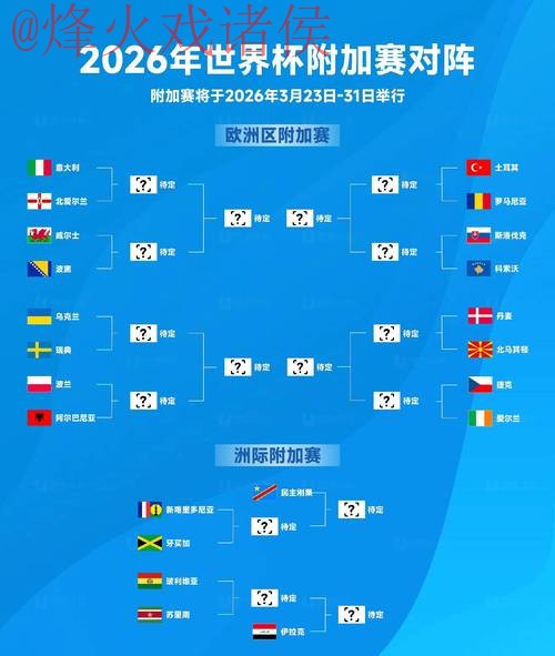 2026世界杯预测安全网址推荐 2026世界杯预测安全网址推荐