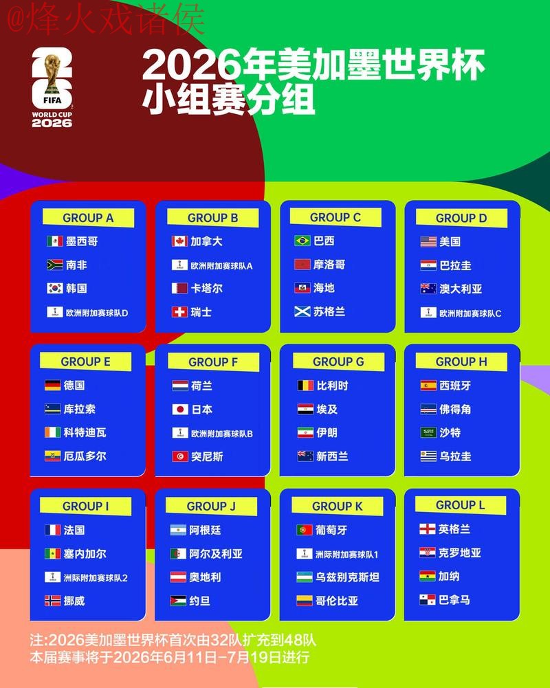 2026世界杯比分正规平台解析