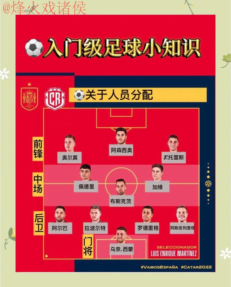 全面解析:世界杯预测高清全站指南 全面解析:世界杯预测高清全站指南